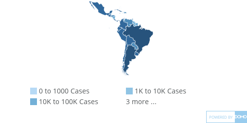 Latin America And Caribbean Covid 19